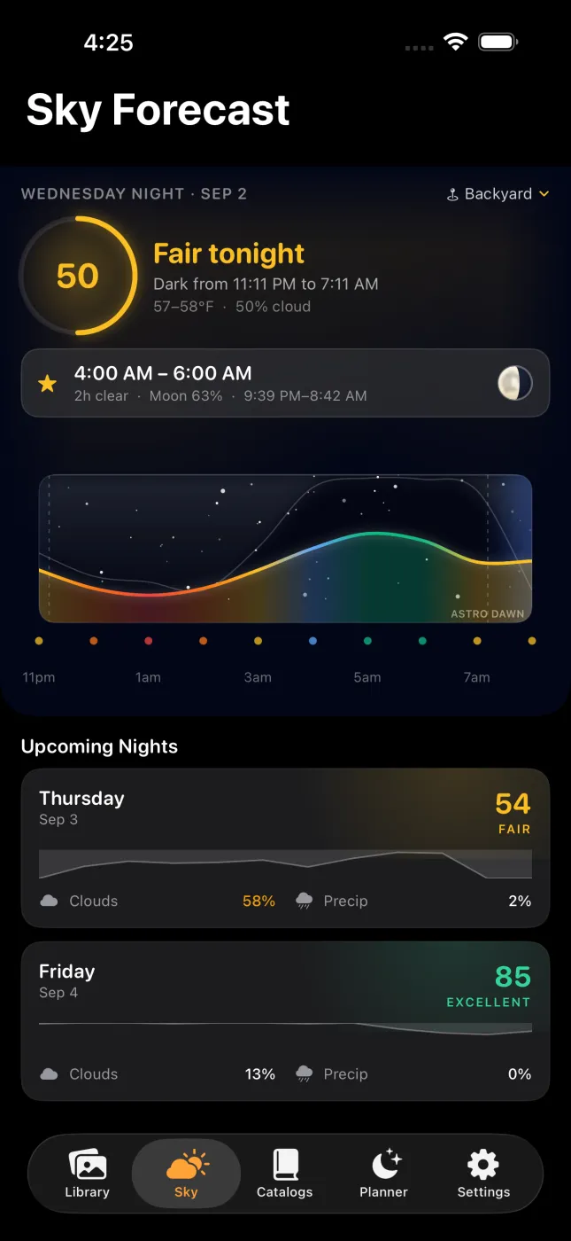 Mobile: Sky forecast
